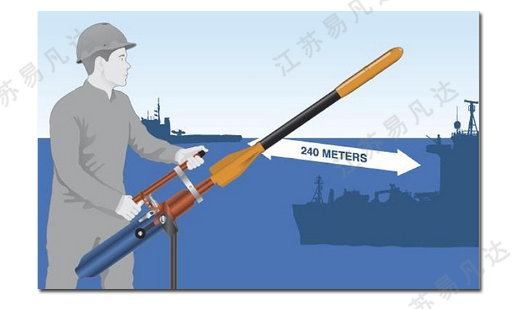 PLT-R230远距离救生抛投器、原装进口挪威气动抛绳器、高品质救援抛揽器