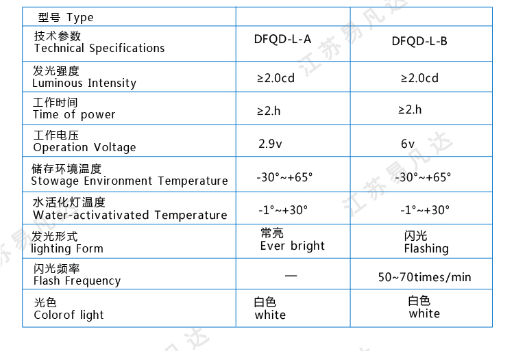 DFQD-L-B救生圈灯、锂电频闪圈灯、干电池救生圈灯、CCS/EC救生圈用示位灯