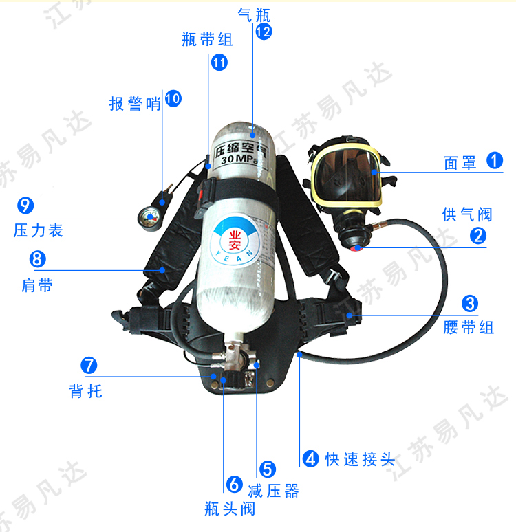 GA124-2013 3C正压式空气呼吸器、消防CCCF强检自给式空呼、背负式呼吸防护装置