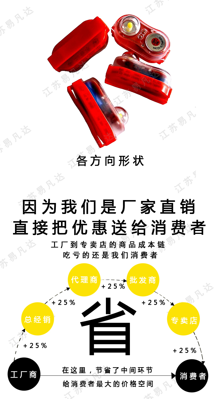 JHYD-I型救生衣灯、船用救生衣频闪示位灯、CCS救生衣灯具、水面可漂浮救生衣灯