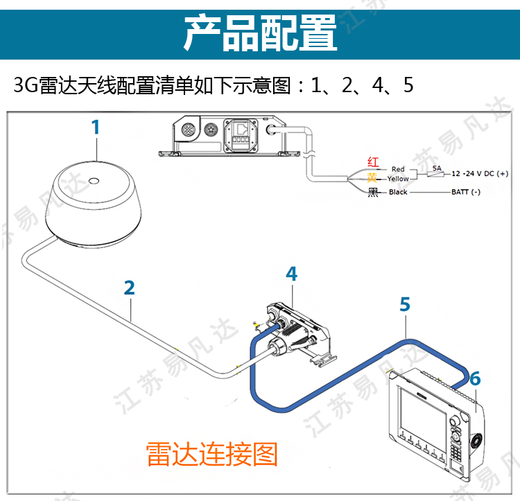 美国劳伦斯3G/4G雷达天线、lowrance游艇救生艇导航专业雷达蘑菇头天线