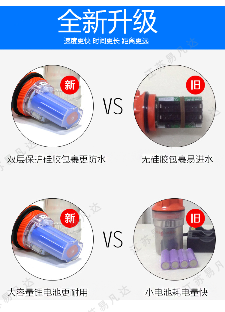 飞通FT-9800 AIS示位标、船用AIS避碰渔网示位标定位仪观察灯、网位仪、渔网定位仪避碰仪 