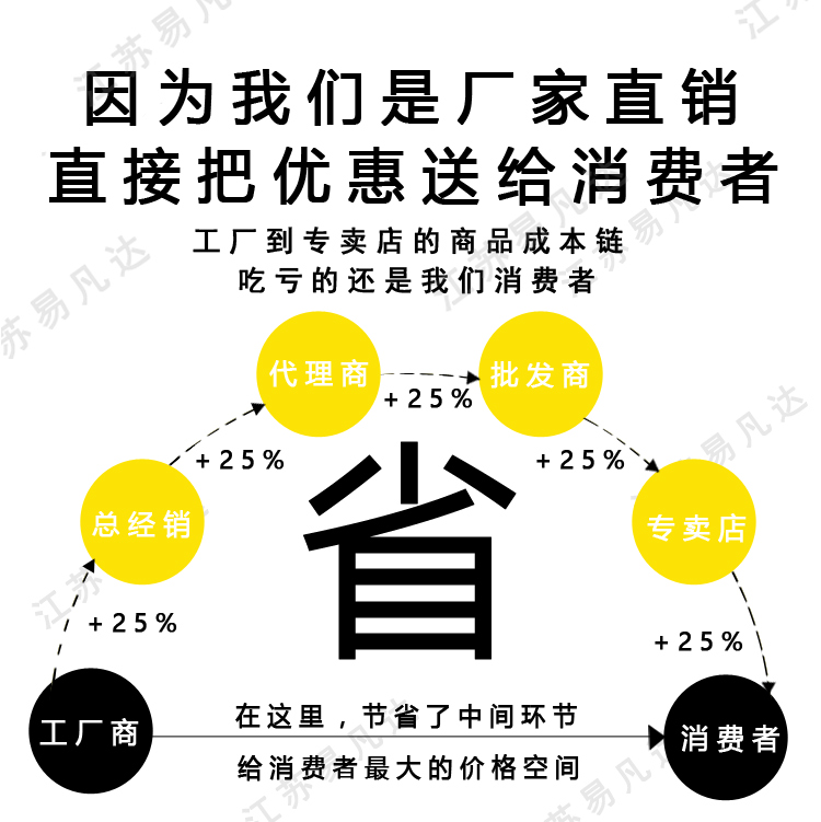 水域救援牛尾绳、美国NRS 53寸快解牵引绳、救援型救生衣安全绳快速牵引绳