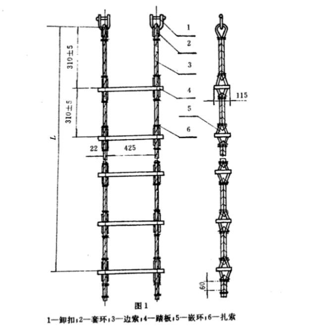 船舶登乘梯常见缺陷及注意事项