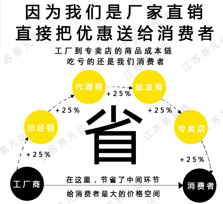 救生圈灯、锂电池DFQD-L-B救生圈自亮浮灯、船用圈灯、可漂浮式救生圈频闪示位灯