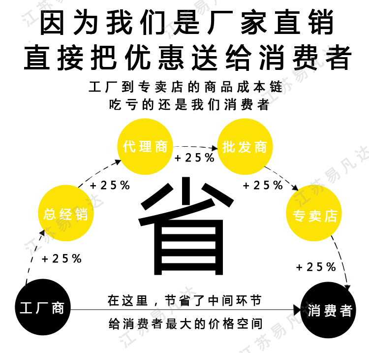 便携式气动抛投器、简易型救生抛绳器、实用性气动抛投器、100米抛射器