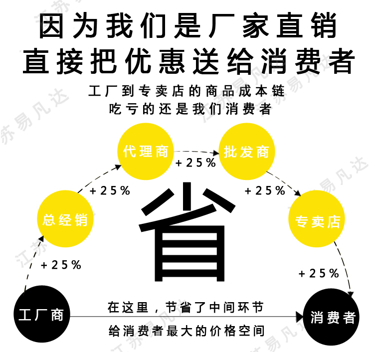 正压式空气呼吸器背托架、空呼专用背托架、消防压缩呼吸器用背架