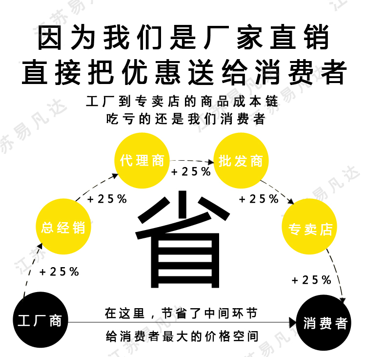 三段式多用消防水枪、重型IMPA330831、330832、330833防皮龙三段式消防喷嘴