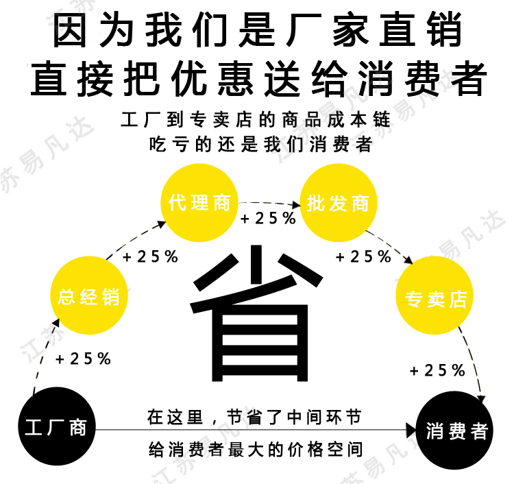 14寸迷彩急救箱、铝合金数码迷彩救生医药箱、便携户外救援药包野战药箱