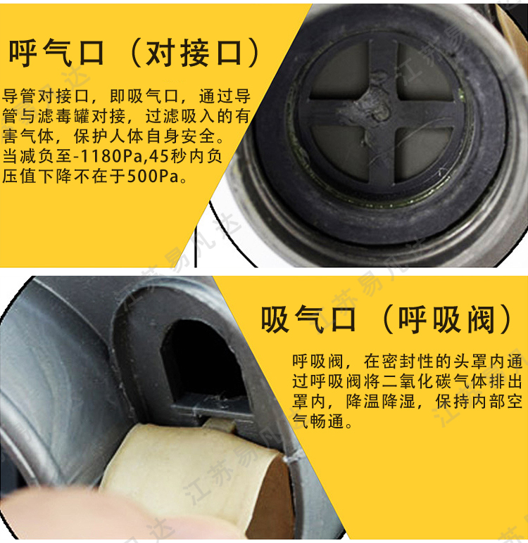 MF1型鬼脸防毒面具、防烟面具、橡胶型过滤式防毒面罩、防毒鬼脸面具