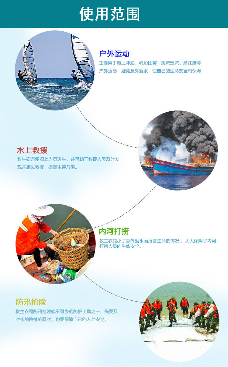 迷彩救生衣、专业迷彩军训救生衣、成人防汛救生衣、漂流冲浪背心、便携式工作衣