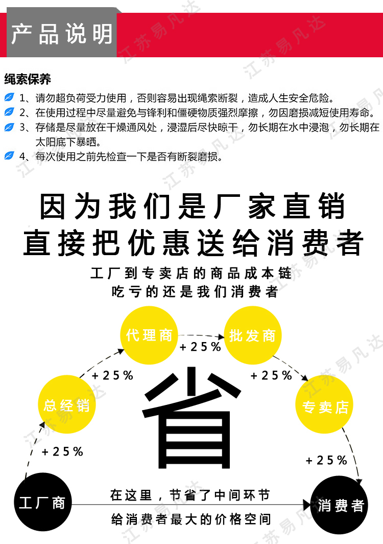 8X30救生圈浮索、船用救生圈释放绳带救生环、漂浮救生绳、救生圈浮索安全绳30米