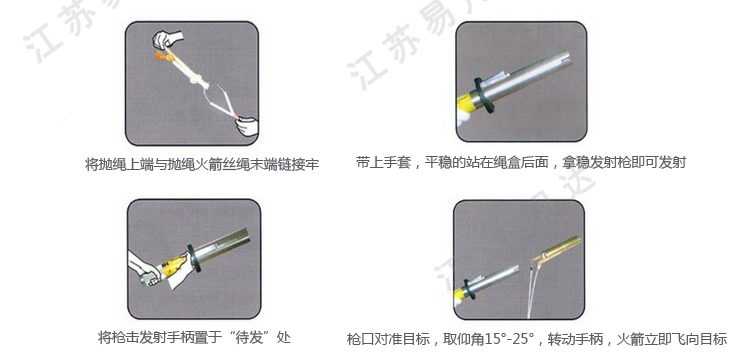 船用抛绳枪、HTP-2抛绳设备、CCS及EC船舶用海洋救生抛射器设备