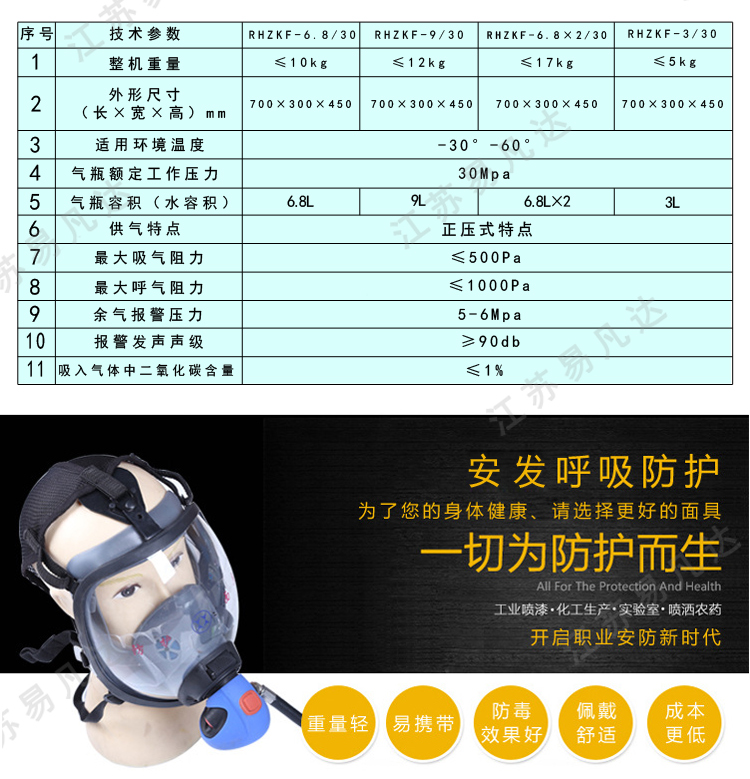 安发消防呼吸器、RHZKF6.8/30正压式空气呼吸器、背负式自藏开路压缩空呼