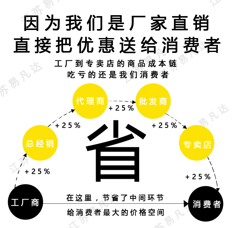 黄铜消防多用水枪、CCS船用消防水雾水柱两用铜水枪、船舶消防水雾枪