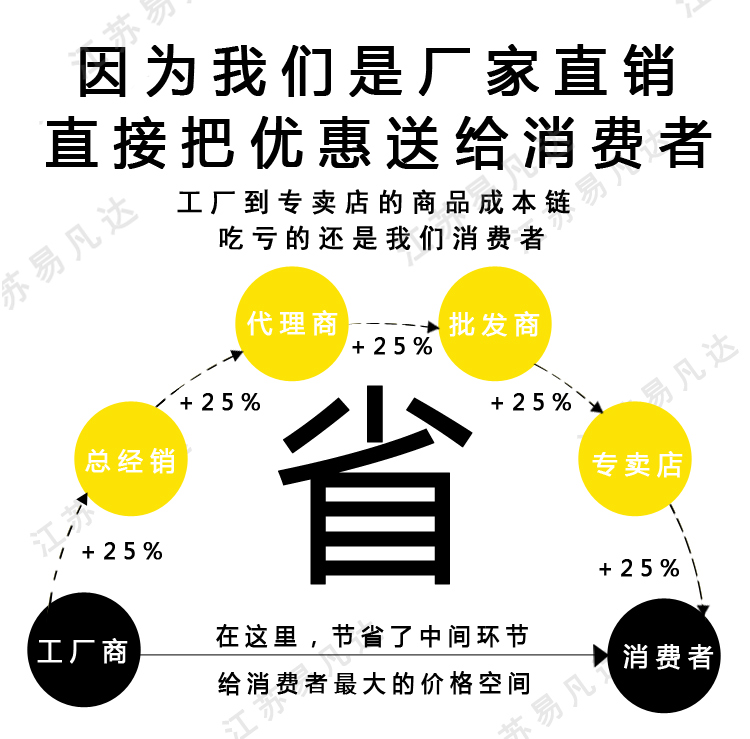 GA7-2004消防手套、3C认证消防手套、CCCF加厚阻燃隔热消防员灭火防护手套