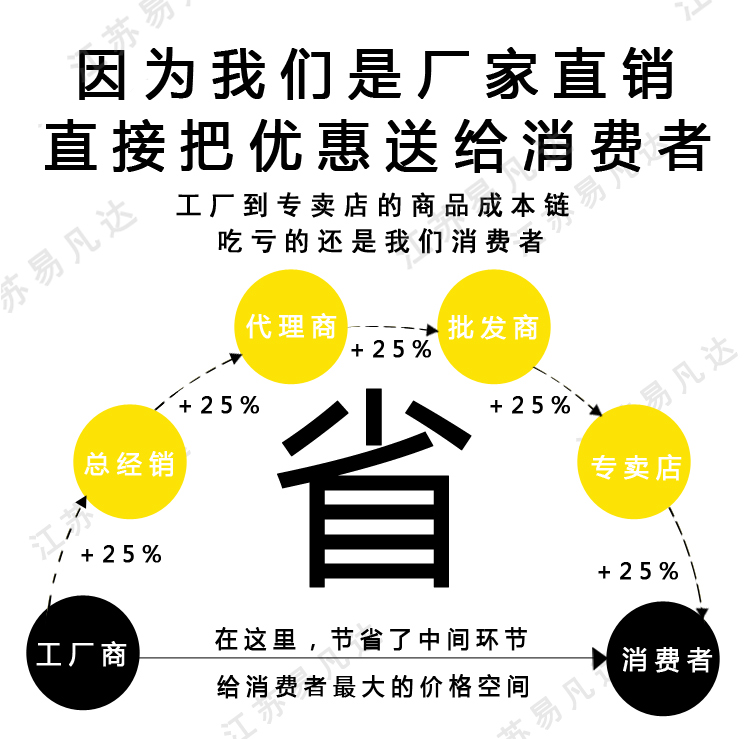 78-7WYJ正品常光牌船用望远镜、7*50全密封双筒航海望远镜、高清夜视望远镜