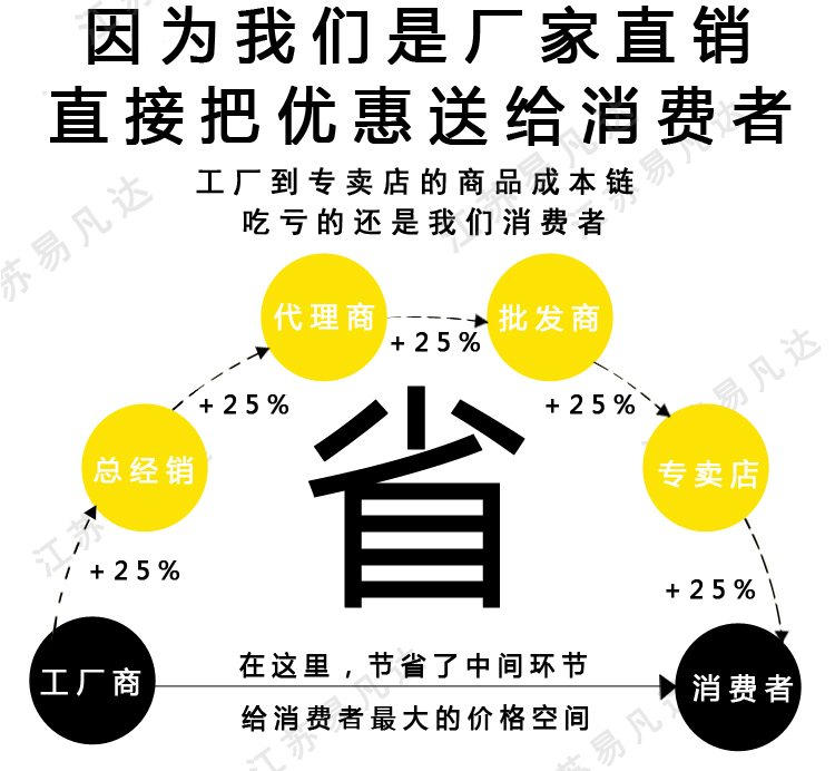 铝合金铲式担架、分离式担架、可伸缩医用急救抢救担架、救生救护车担架