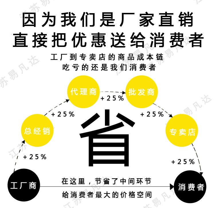 水上漂浮担架、可浮式救援担架、PVC板式担架进口塑料粒子质量贼好、可配头部固定器颈托