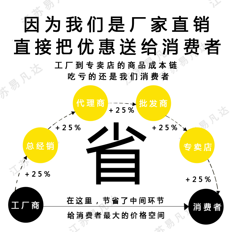 消防员装备玻璃钢存放箱、船用装备玻璃钢箱、定制玻璃钢不锈钢消防装备箱