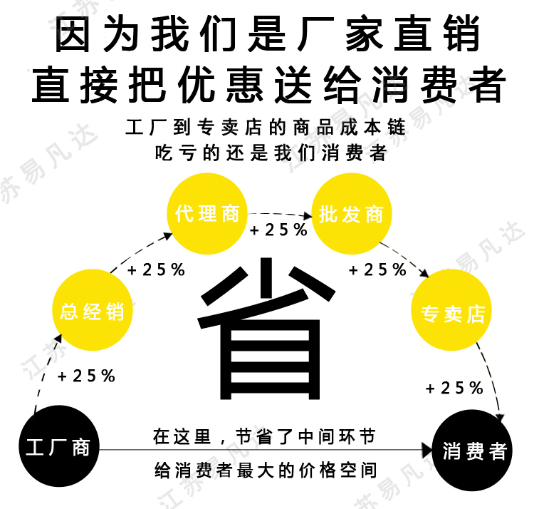 内河船舶轮机日志、HC-II适用于600总吨以下船舶二类内河船舶轮机日志中文版