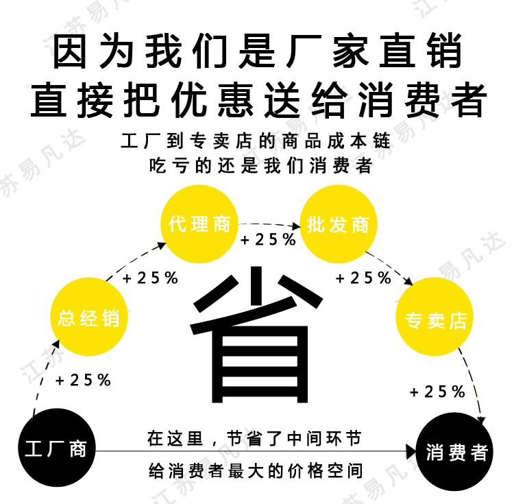 船用救生衣灯、DFYD-L-B锂电池丹麦衣灯、CCS及EC船检认证救生衣示位频闪灯