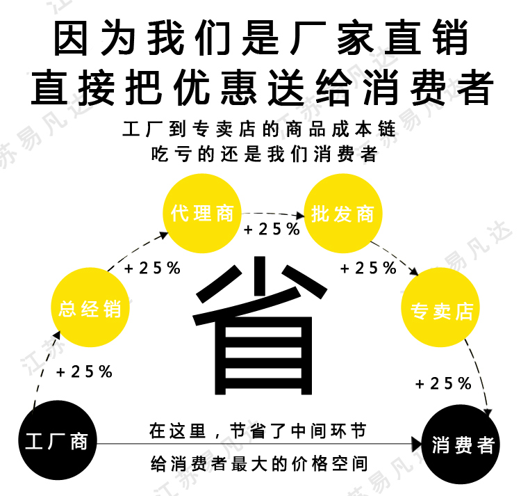 5553泡沫游泳圈、防汛油漆救生圈、加厚成人泡沫救生圈、油漆游泳圈