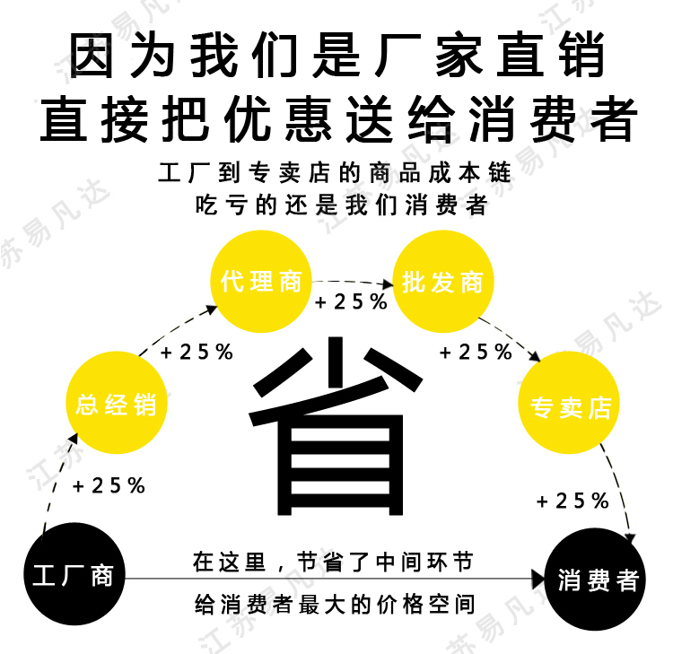 PLT-R230远距离救生抛投器、原装进口挪威气动抛绳器、高品质救援抛揽器