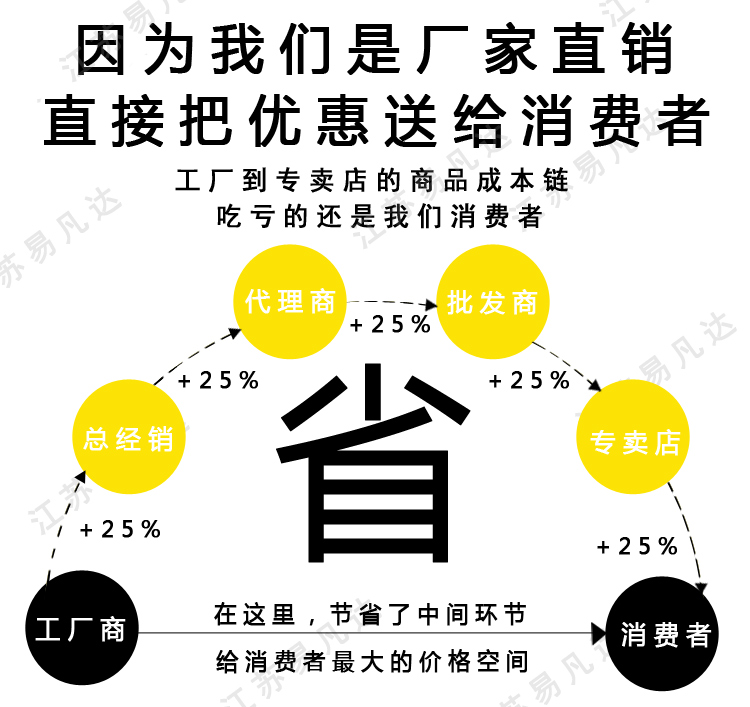 DFQD-FB-A防爆救生圈灯、锂电池防爆圈灯、船用本安型救生圈自亮频闪浮灯