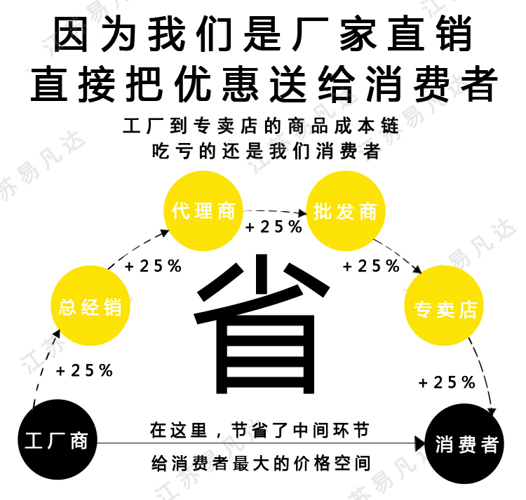 美国救生抛投器、ResQmax美式气动抛绳器、救援用气动式抛射器