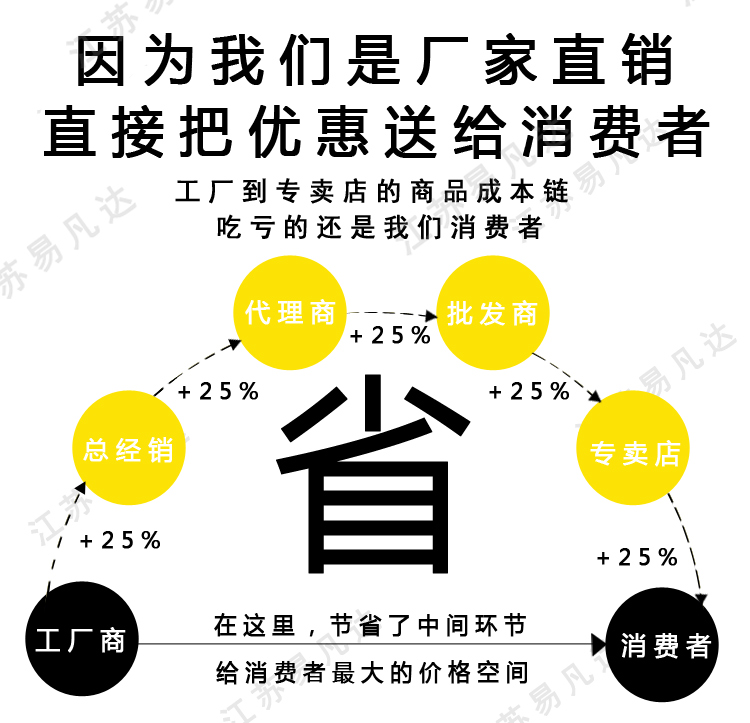 CDD-80船用电笛、ZY证书船舶用电子雾笛、船用电子电笛