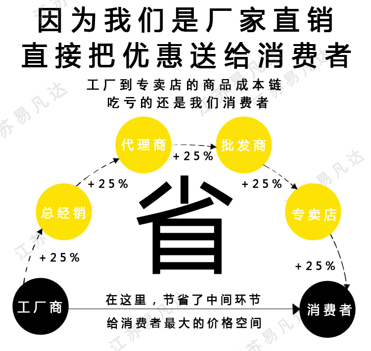 GA124-2013 3C正压式空气呼吸器、消防CCCF强检自给式空呼、背负式呼吸防护装置