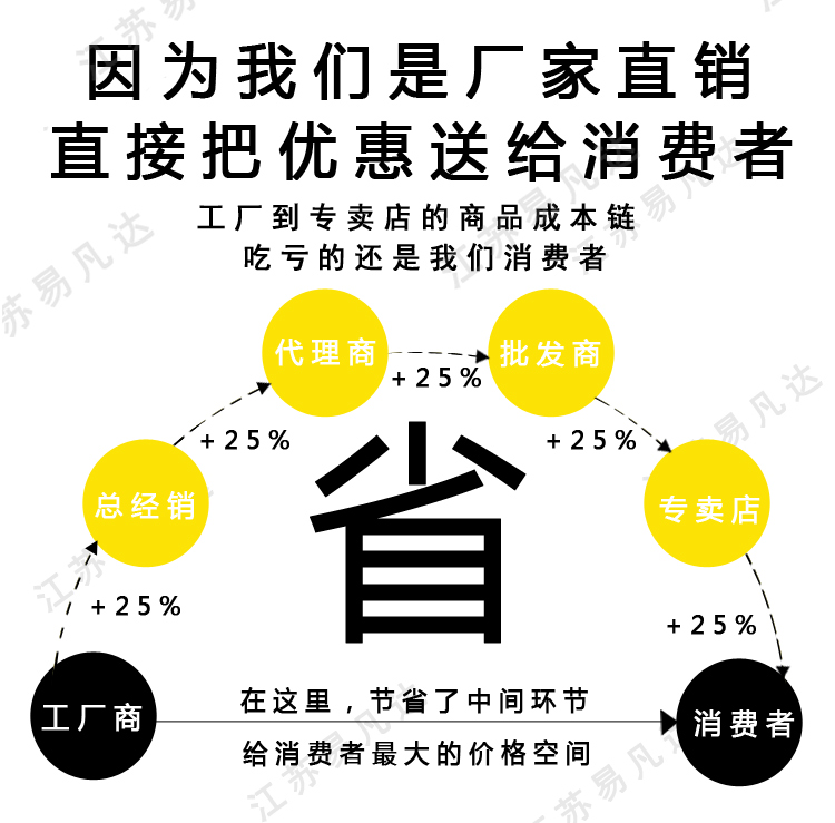 美国Pelican派力肯2450防爆防水手电筒、工业/户外充电防水氙气灯泡、战术强光潜水防爆手电筒