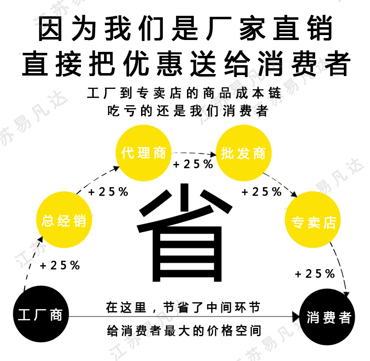 韩式防护头盔、02款防护头盔、防砸防护安全帽、消防抢险救援头盔