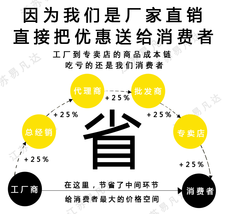 防蜂服全连体透气扇、消防防蜂服、捅蜂窝防护衣、带风扇散热防马蜂土蜂防胡蜂服