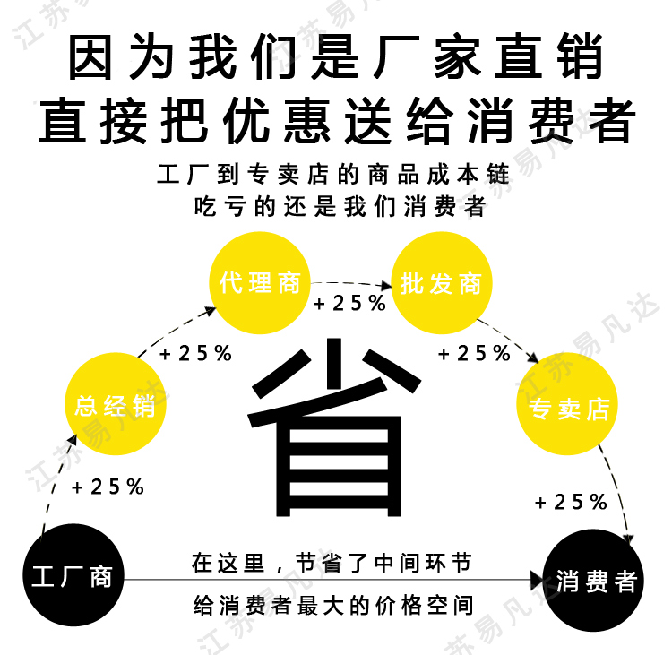 马蹄形救生圈、高档皮革救生圈、U形救生游泳成人救生圈