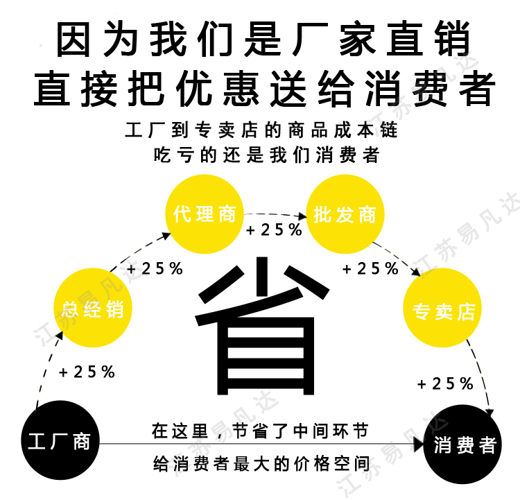 漂浮救生绳、水面漂浮救援绳、反光救生安全绳、水上可浮救援绳索带救生环安全构D型环