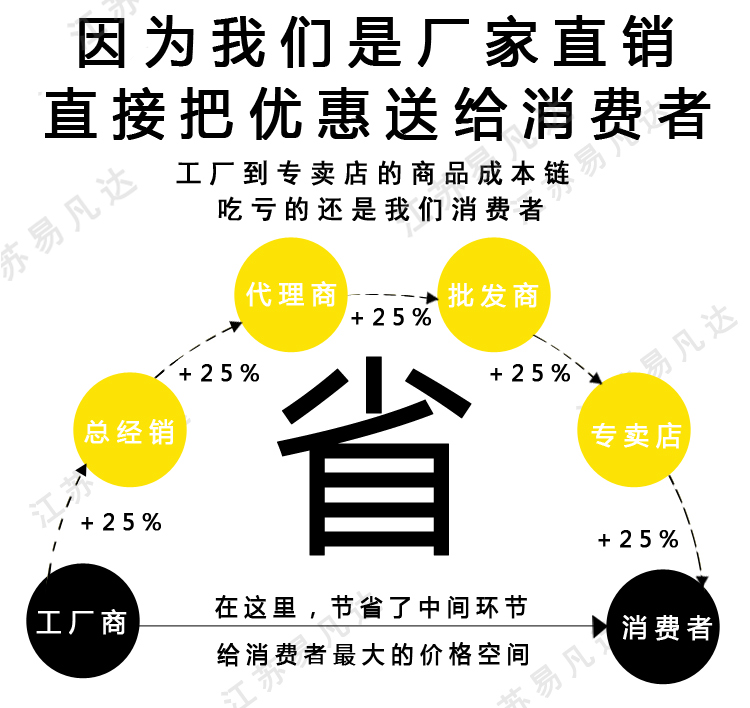 梅思安10038560紧急逃生呼吸器、5分钟  miniSCAPE微型防毒气呼吸器