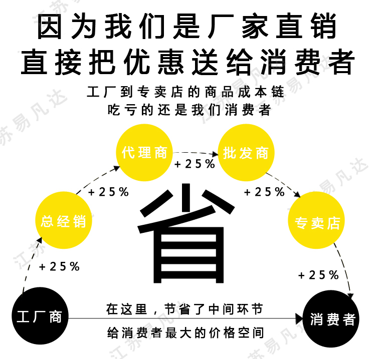 雅马哈船外机、皮划艇快艇冲锋舟用日本原装进口雅马哈发动机汽油马达挂机舷外机