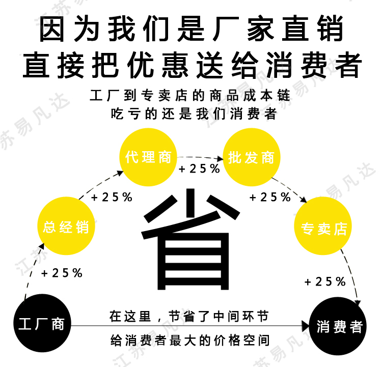 铝合金船桨划桨、豪华铝合金船桨、多功能可拆卸皮划艇冲锋舟橡皮艇双头