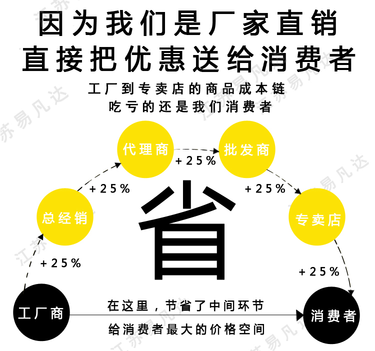 单相流背负式细水雾灭火装置、QWLB12/0.8-A背负式细水雾灭火器含检测报告