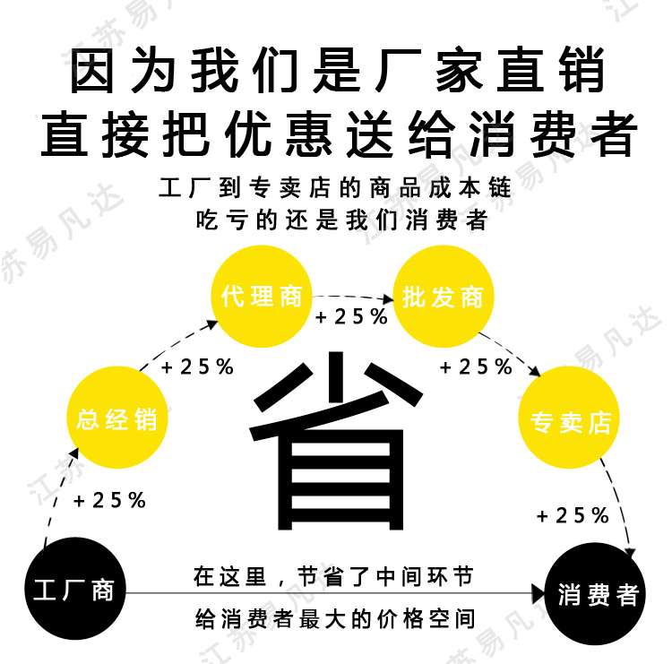 强光防爆方位灯、消防方位灯、消防队专用方位灯、抢险救护工作人员指示信号灯