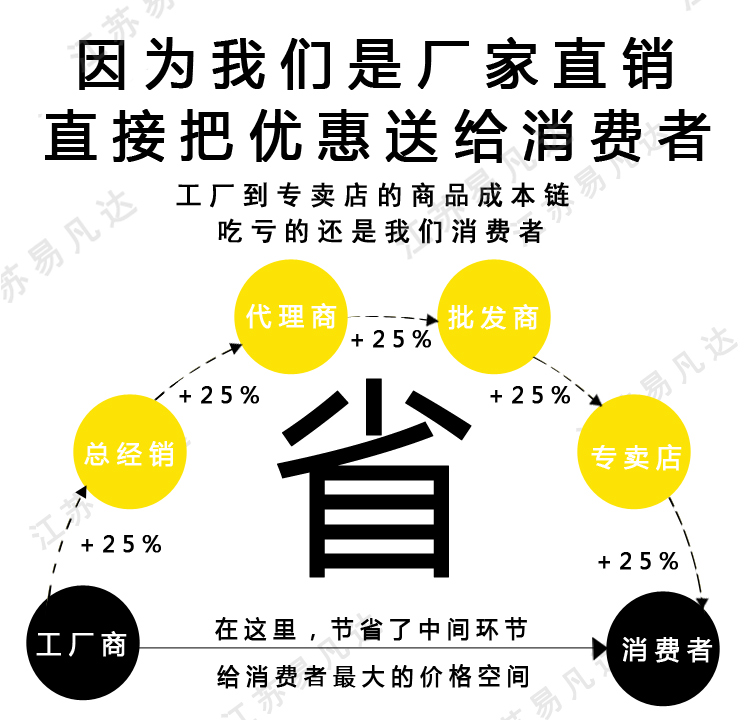 液氮防冻手套、冷库干冰防寒手套、LNG加注防冻防护手套、超低温防液氮手套