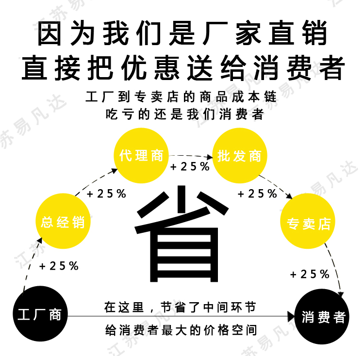 船用渔业网标灯、捕鱼灯 、浮标信号灯、修路警示诱鱼集鱼户外驱鸟驱兽LED节能灯