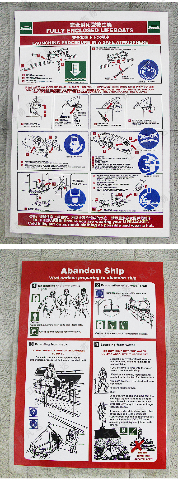 船用海报示意图、船用安全训练海报、救生艇救生筏释放步骤、救生艇自由降落程序