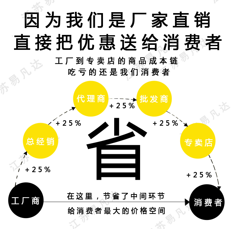 水带接扣不锈钢卡箍、皮龙带用卡箍、水龙带抱箍、消防水带304不锈钢喉箍