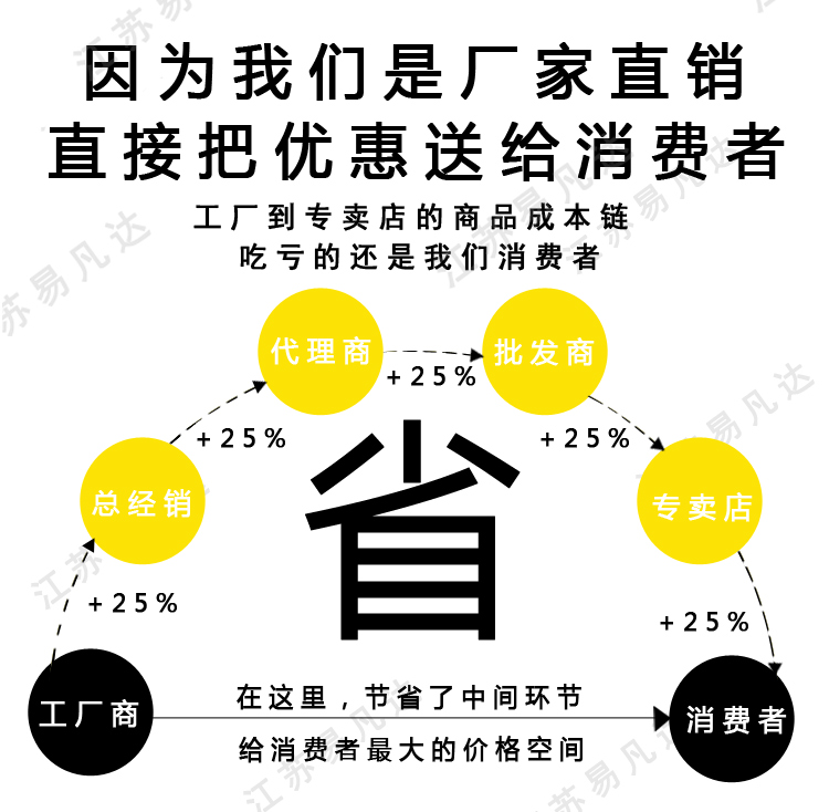 自吸式长管呼吸器、单人长管防毒面具呼吸器、防毒尘氨气化工喷漆硅胶面具面罩