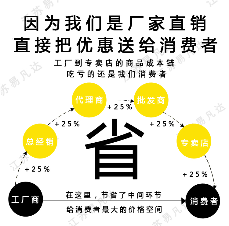 泳池救生设备救生椅、游泳馆救生观察台、游泳池了望台、不锈钢观望椅 、救生员椅子