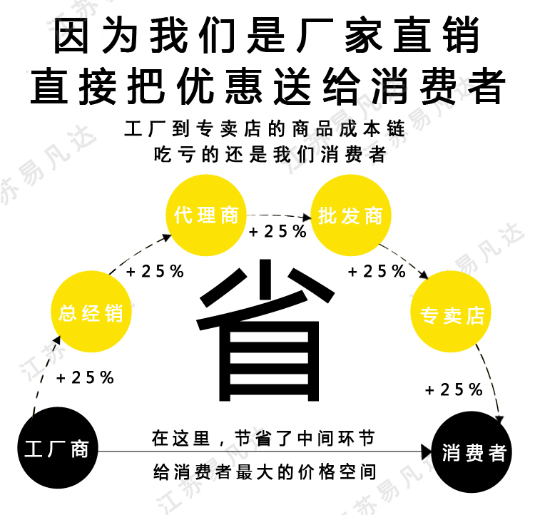 过滤式消防防毒防烟面罩面具、TZL30型火灾逃生面具、酒店家用火灾逃生自救呼吸器