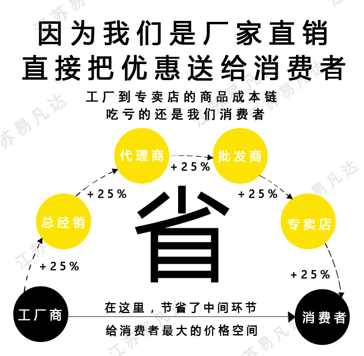 6MF30风力灭火机、道路吹风机、森林灭火机、6马力雅马哈手提式风力灭火机